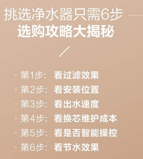 別再掉坑里了！三分鐘教你怎么選擇凈水器